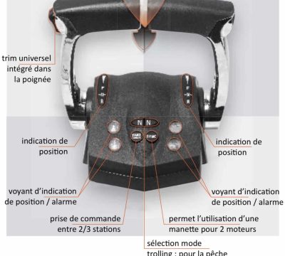 Commandes électroniques i7800 neuves