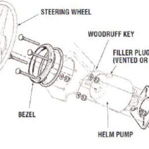 Kit encastrement pompe standard direction hydraulique 