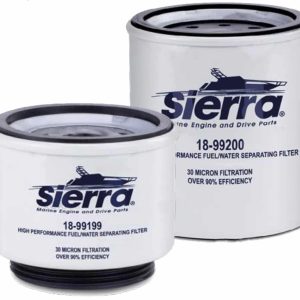 Préfiltration gasoil