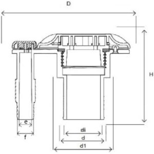 Nable de remplissage plastique
