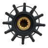 Turbine SHE-27000K – illustration sans filigrane